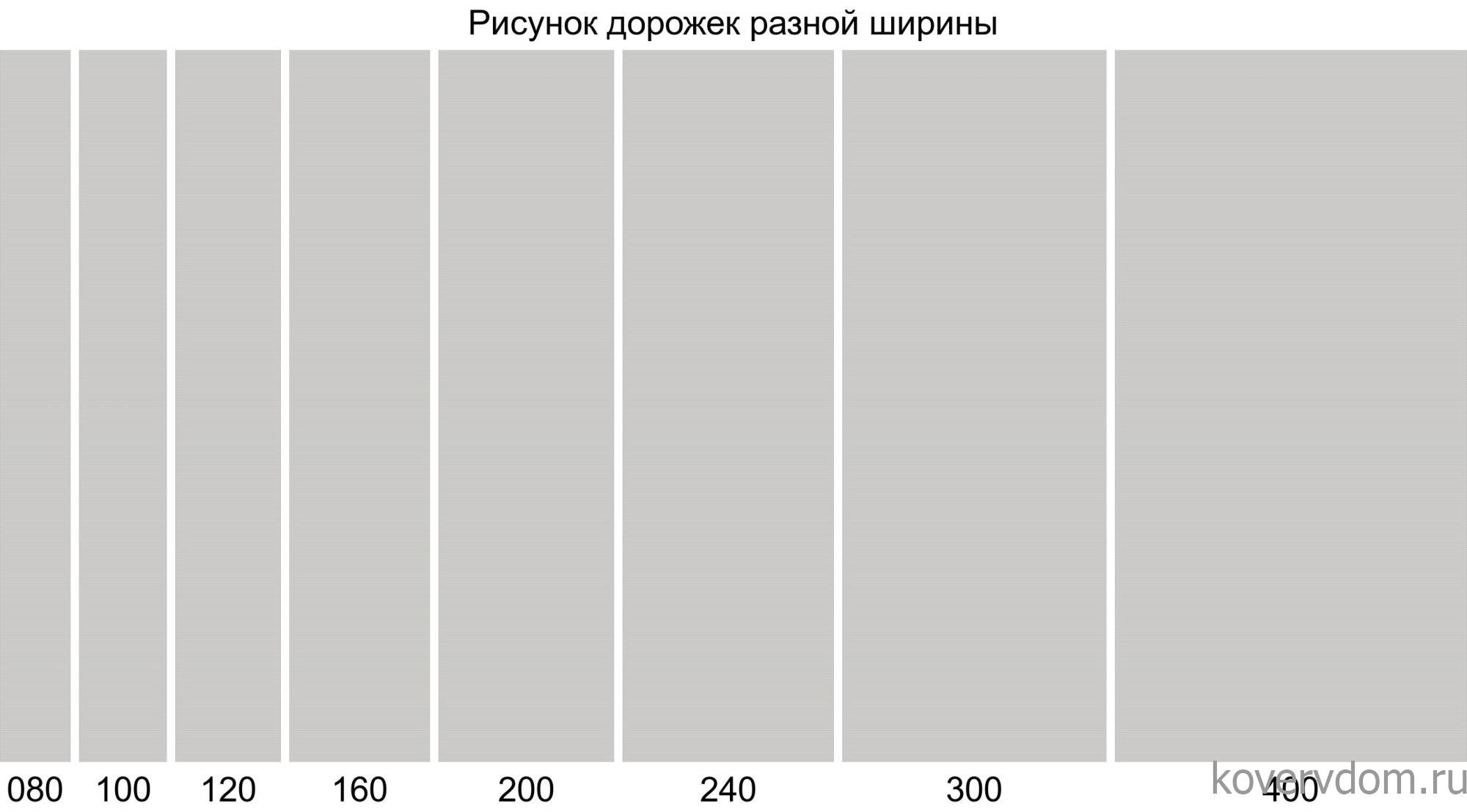 Ковровая Дорожка ATLANTIS D950 GRAY-CREAM
